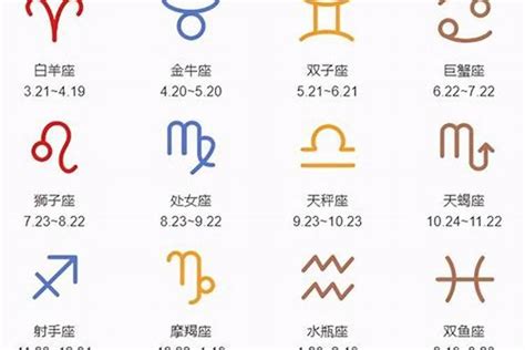 四月21星座|4月21日是什么星座？